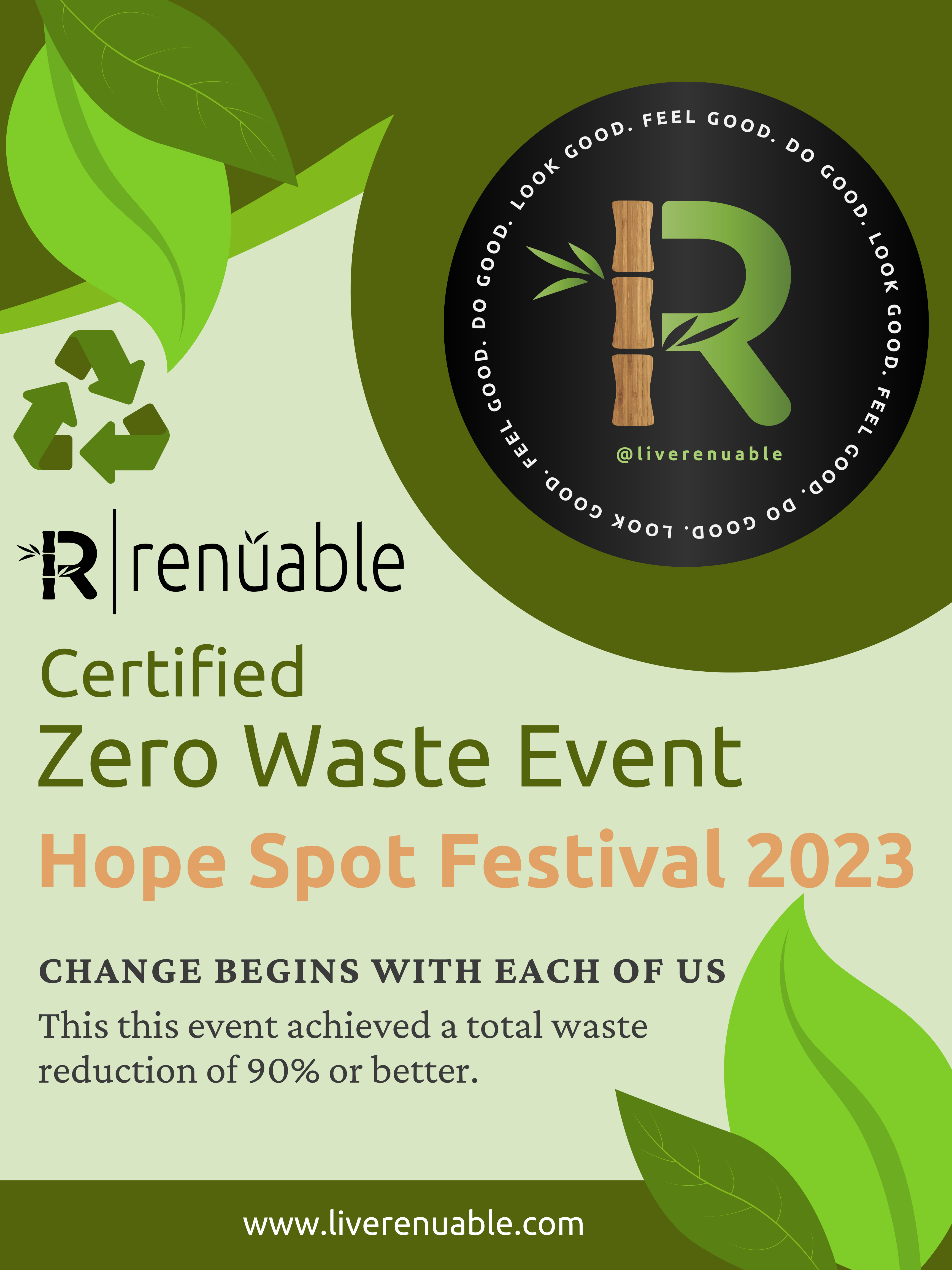 Certified Zero Waste Poster